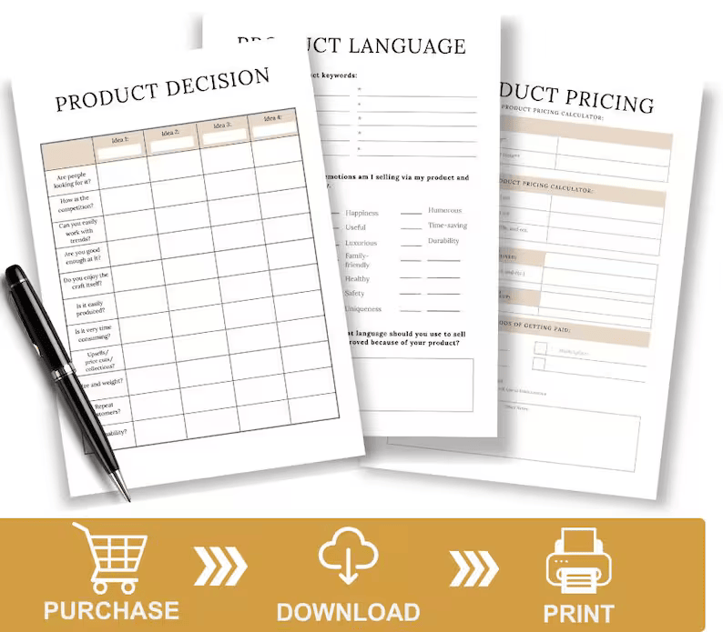 Handmade Business Planner, Printable Business Planner, Business Startup Guide, Business Checklist, Startup Checklist PDF, Invoice Tracker
